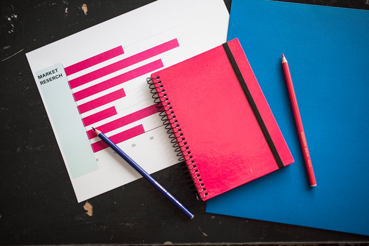 Overhead view of business chart with red notebook and colored pencils on table.